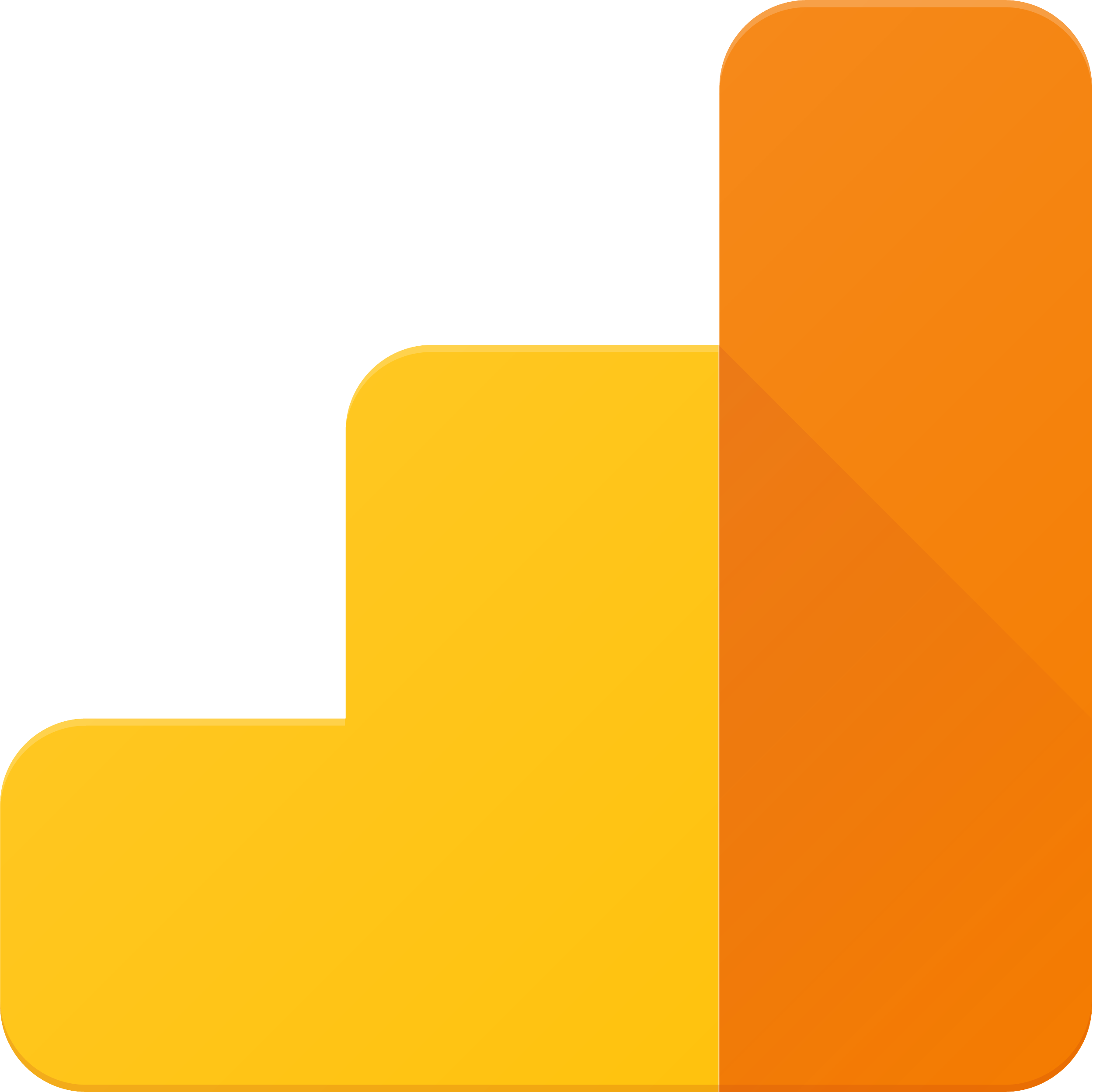 Google Analytics